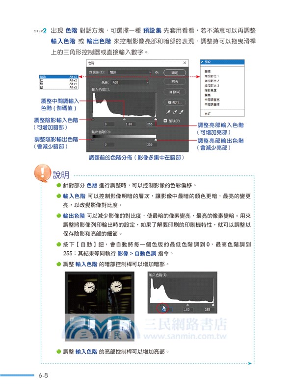 跟我學Photoshop CC一定要會的影像處理技巧：適用Photoshop CS6／CC2014～2018