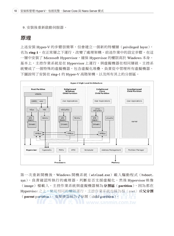 Hyper-V虛擬化技術企業現場實戰