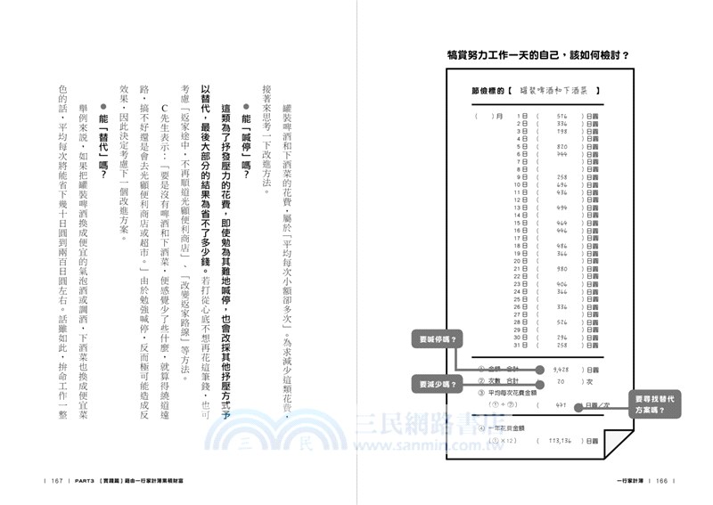 一行家計簿：浪費開銷銳減！不知不覺月省上萬元的魔法擠錢術