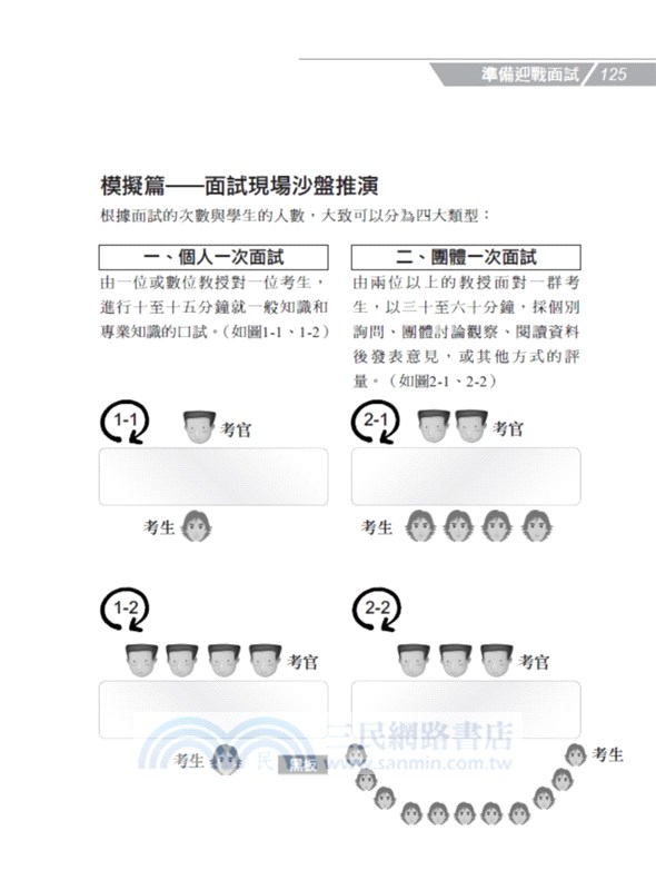 大學甄選入學全攻略
