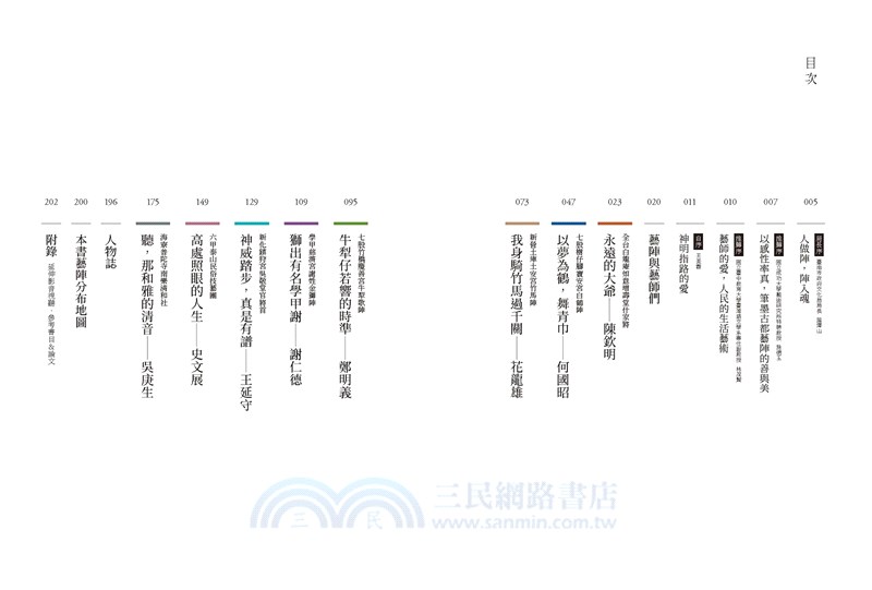 愛在陣頭：那些藝師，這些事