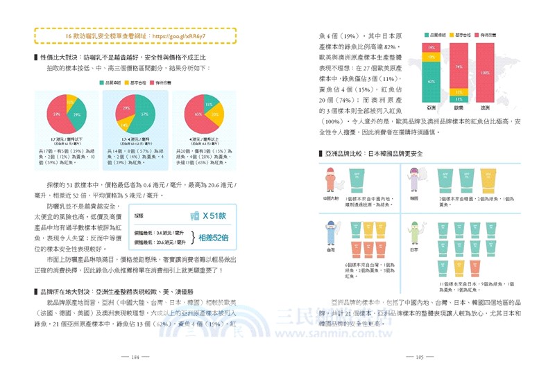 不想禍延三代，你該知道的環境荷爾蒙：消費覺醒！慎選更安全與友善環境的產品