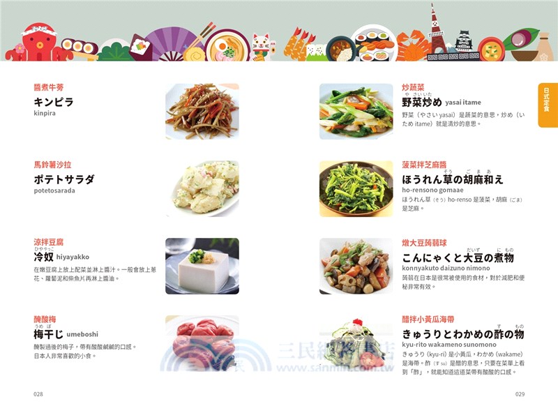 隨身一冊 秒懂日文菜單 手指 拼音都可通 不靠日語吃遍日本 三民網路書店