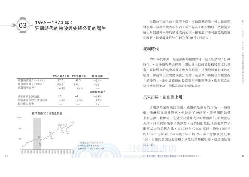 堅持不懈：指數基金之父約翰‧柏格