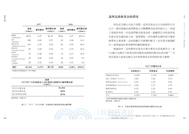 堅持不懈：指數基金之父約翰‧柏格