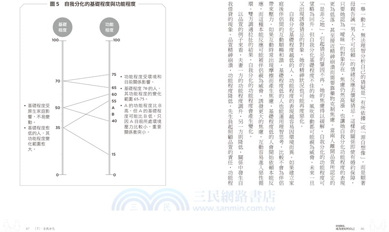 修復關係 成為更好的自己 Bowen家庭系統論與案例詮釋 三民網路書店