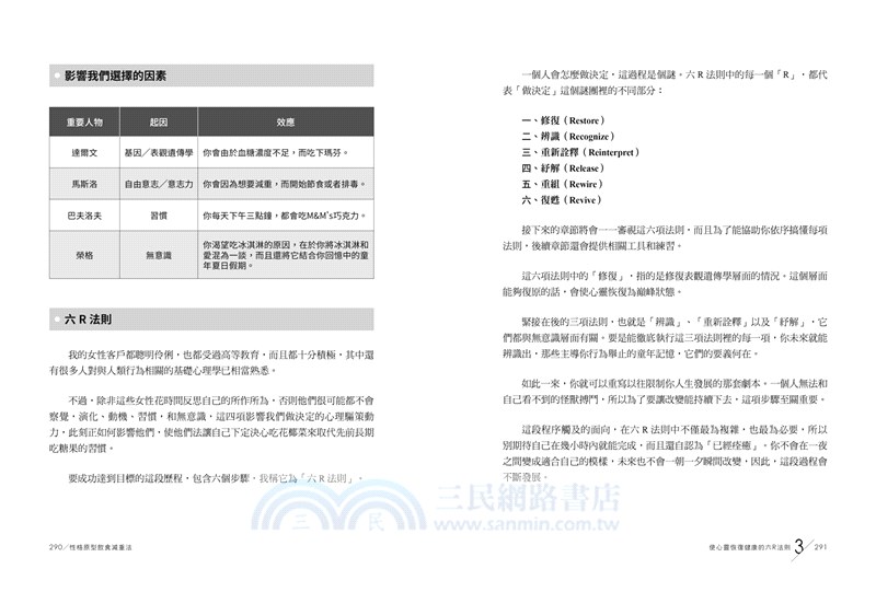 性格原型飲食減重法 科學實證 心靈與減重的驚人關聯 找出你的性格原型 就能輕鬆改變飲食陋習 改善健康與體態 三民網路書店