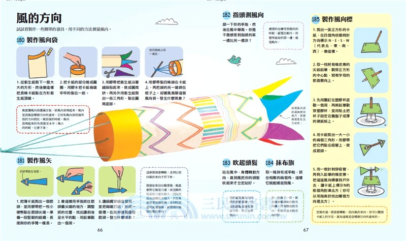 創意科學實驗365