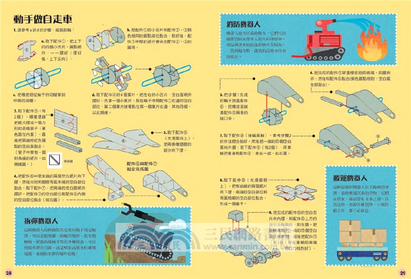 彈力模型動手做：機器人總動員