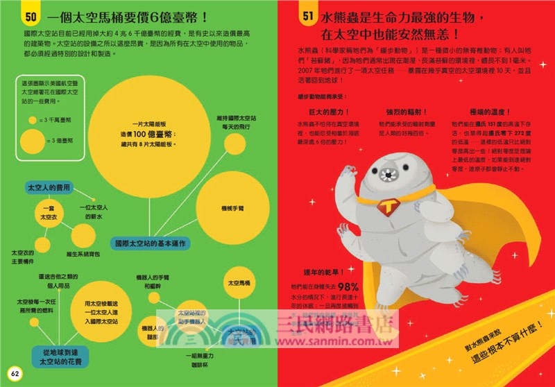 小小科學人：100宇宙大發現