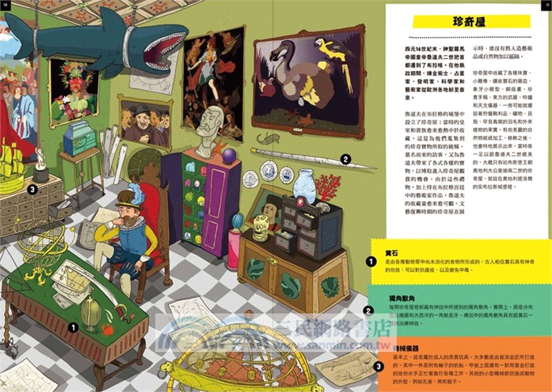 原來如此，美術館！