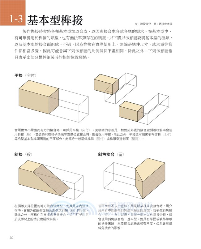 圖解日式榫接：一六一件經典木榫技術，解讀百代以來建築‧門窗‧家具器物接合的工藝智慧