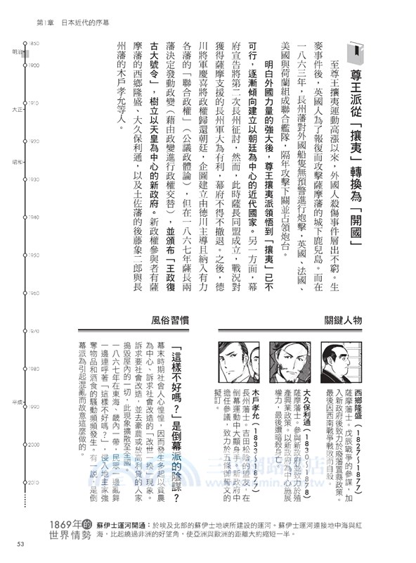 超日本近現代史 走進當今日本直接相關的150年場景 直感劇烈狂亂的衝擊 親臨時代的轉動 三民網路書店