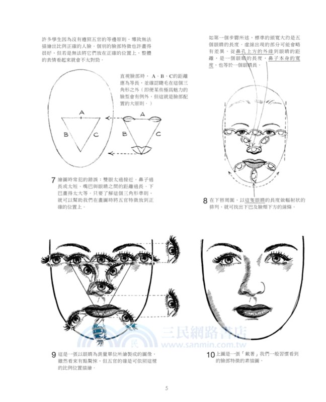 人體素描：享譽半世紀！結構最準確、形神最到位的經典人像畫教程，從形體內外、動靜表現，到賦予風格的全套技法