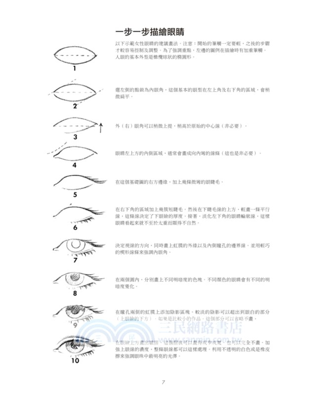 人體素描：享譽半世紀！結構最準確、形神最到位的經典人像畫教程，從形體內外、動靜表現，到賦予風格的全套技法