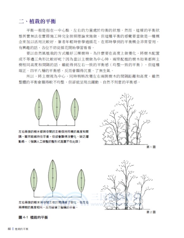 圖解日式自然風庭園 向昭和紀念公園造園名家小形研三學小庭園美學和造園手法 三民網路書店