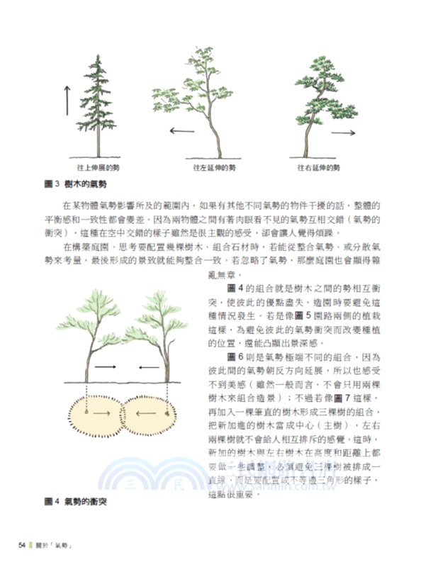 圖解日式自然風庭園 向昭和紀念公園造園名家小形研三學小庭園美學和造園手法 三民網路書店