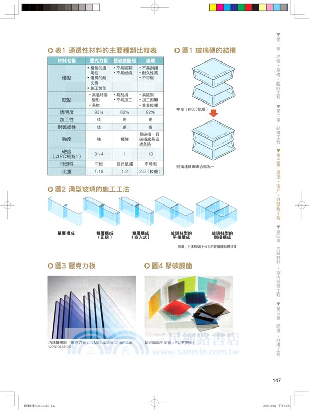 建築材料：從營建程序「基礎工程→結構工程→內外裝工程→設備外構工程」全覽材料特性、用途工法、現場施工細部全圖解（修訂版）
