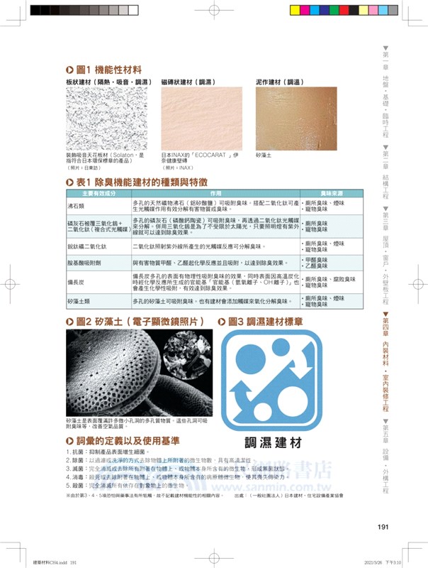 建築材料：從營建程序「基礎工程→結構工程→內外裝工程→設備外構工程」全覽材料特性、用途工法、現場施工細部全圖解（修訂版）