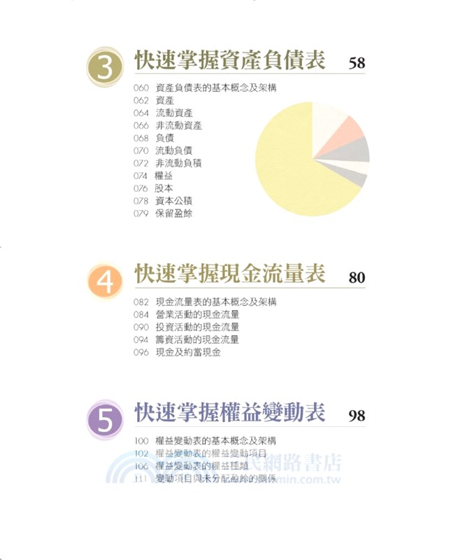 圖解第一次看財務報表就上手【最新修訂版】