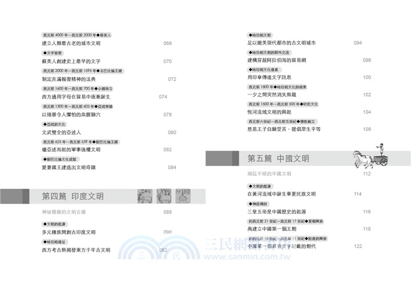 圖解八大文明（更新版）