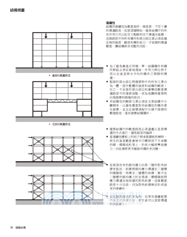 圖解建築結構：樣式、系統與設計