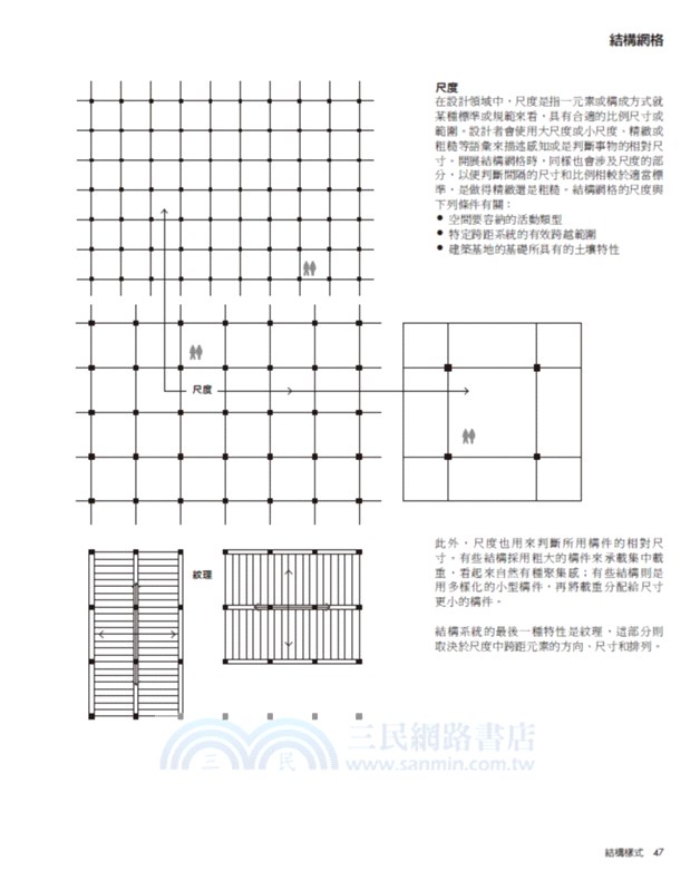圖解建築結構：樣式、系統與設計