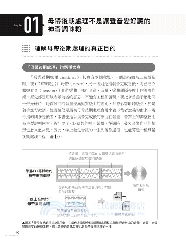 母帶後期處理全書：從混音重點到樂曲類型、目的用途、音訊格式，深入MASTERING技術工程專業實務手法