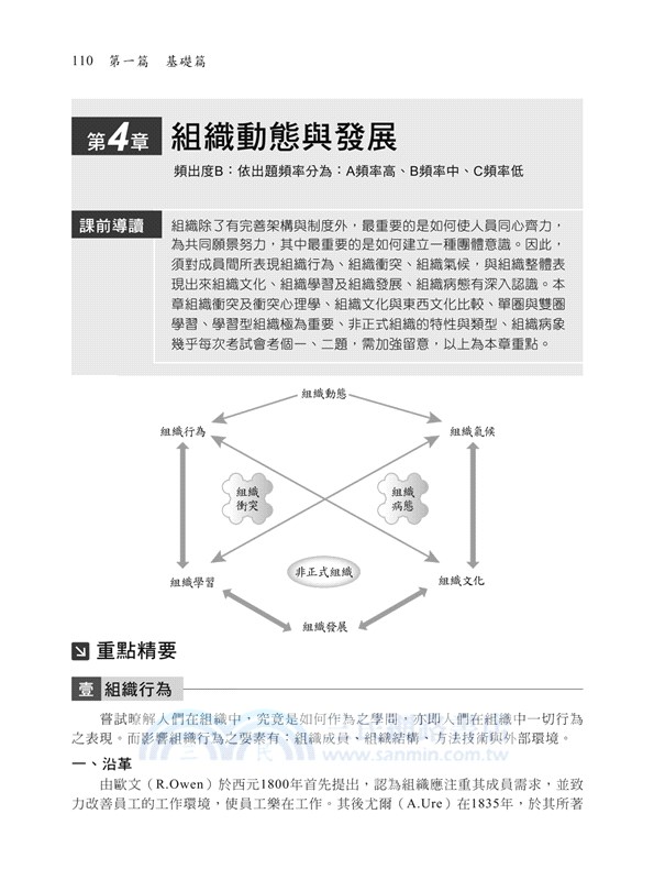 國考大師教你看圖學會行政學