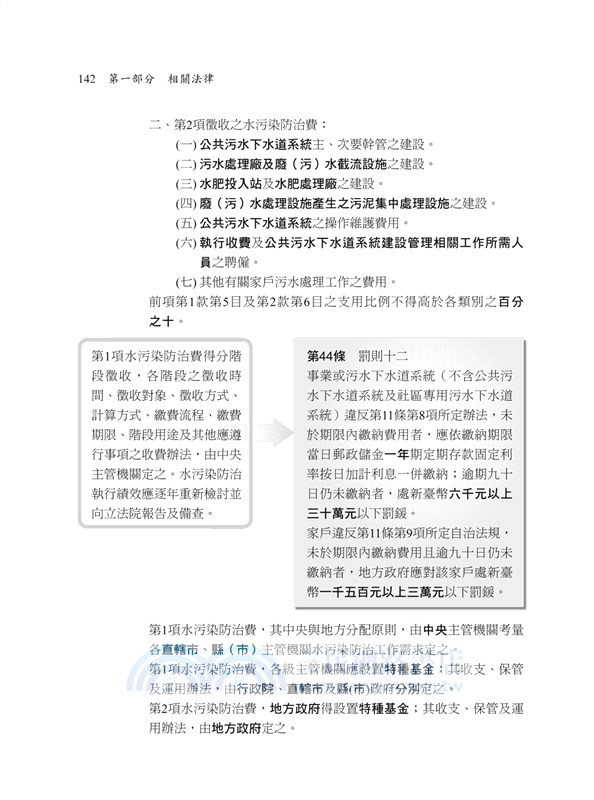 農田水利會組織通則等相關法規