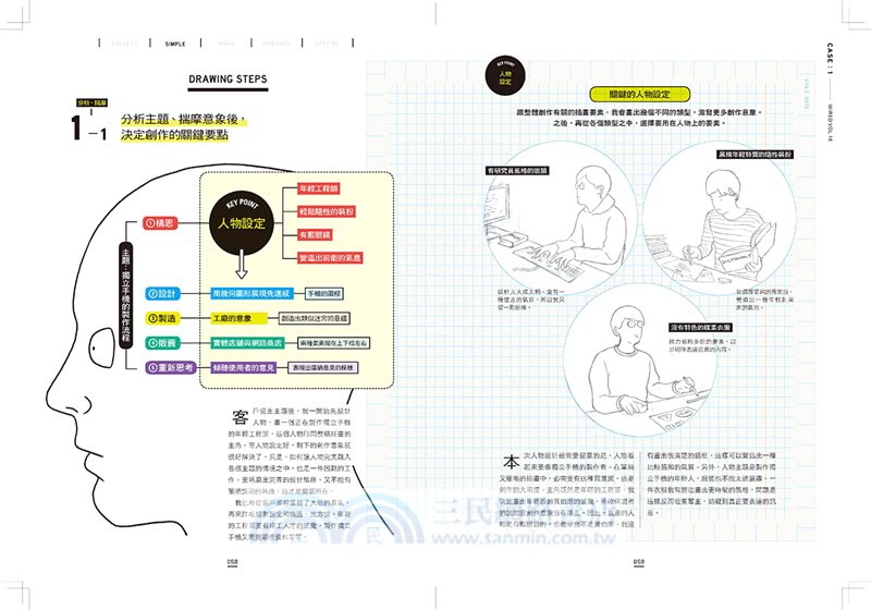 藤田流插畫思考術：BRUTUS人氣插畫家教你圖像溝通、用視覺說故事，打造獨一無二的創意腦