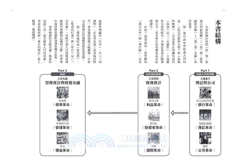 大錢流：金錢的流動影響了歷史的變動，看記帳如何改變全世界，左右全球商業模式與金融發展