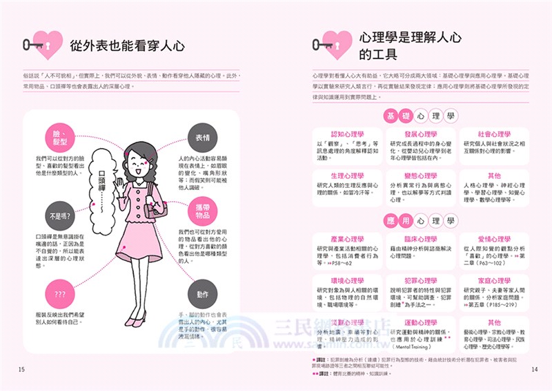 圖解女性心理學：女人不說、男人不懂的事，心理學家教你從行為、習慣與性格讀懂女性的真實想法！