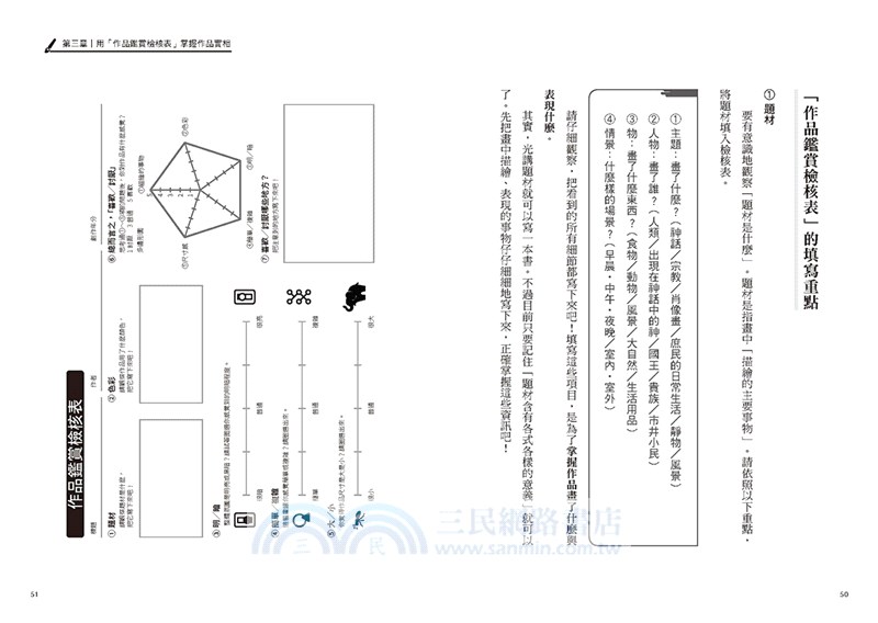 藝術顧問寫給職場工作者的「邏輯式藝術鑑賞法」：運用五種思考架構，看懂藝術，以理性鍛鍊感性