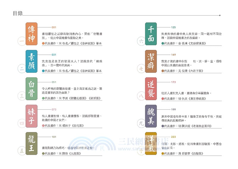讀出中國繪畫的內心戲：十大主題劇透時代風尚、熱議奇人軼事，解讀畫作背後的文化和美學密碼