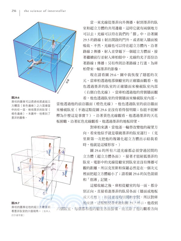 星際效應：電影幕後的科學事實、推測與想像【諾貝爾物理學獎得主寫給大家的天文學通識課】