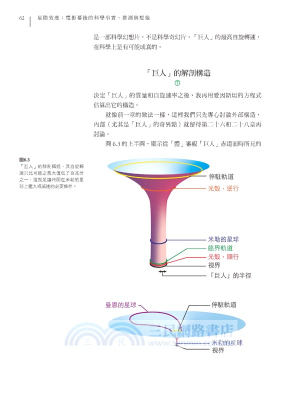 星際效應：電影幕後的科學事實、推測與想像【諾貝爾物理學獎得主寫給大家的天文學通識課】