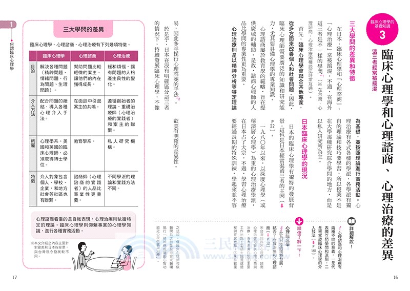 圖解臨床心理學：從心理評估到心理治療，不用藥也能治心病，143則臨床心理學知識詳解