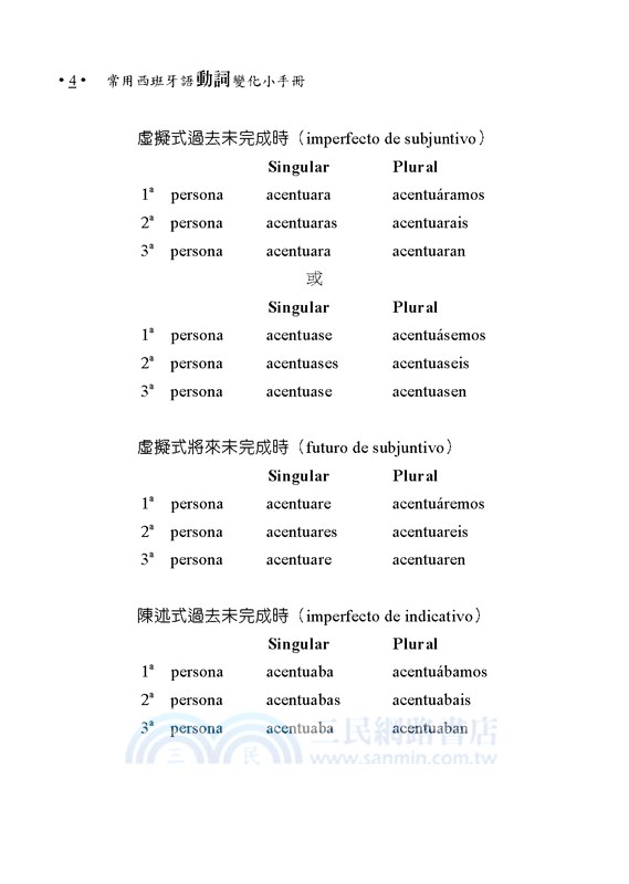 常用西班牙語動詞變化小手冊