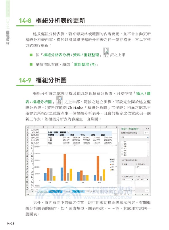 Excel 2019嚴選教材！核心觀念×範例應用×操作技巧（適用Excel 2019／2016／2013）