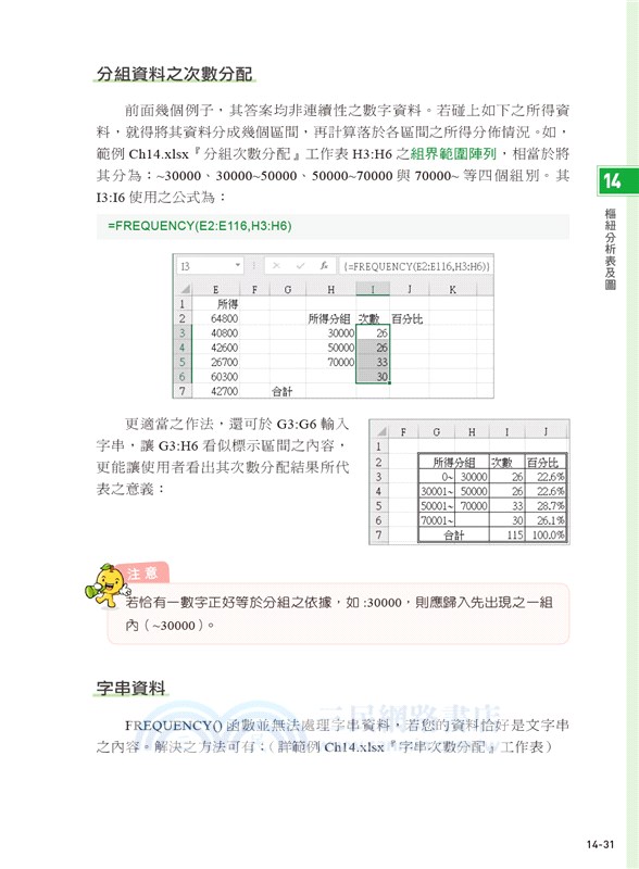Excel 2019嚴選教材！核心觀念×範例應用×操作技巧（適用Excel 2019／2016／2013）