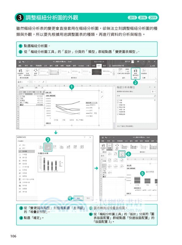 職場決勝關鍵Excel商業資料分析：正確分析＋用對圖表，你的報告更有 