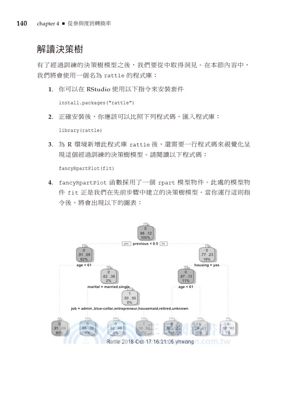 行銷資料科學實務：使用Python與R