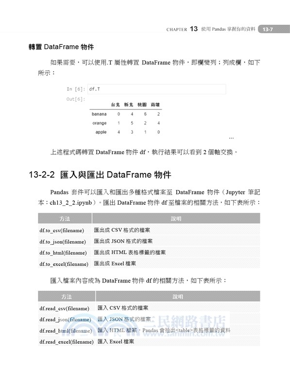人工智慧Python基礎課：用Python分析了解你的資料