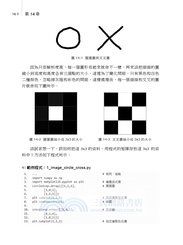 TensorFlow 2.x人工智慧、機器學習超炫範例200+