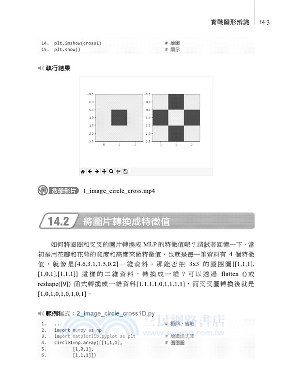 TensorFlow 2.x人工智慧、機器學習超炫範例200+