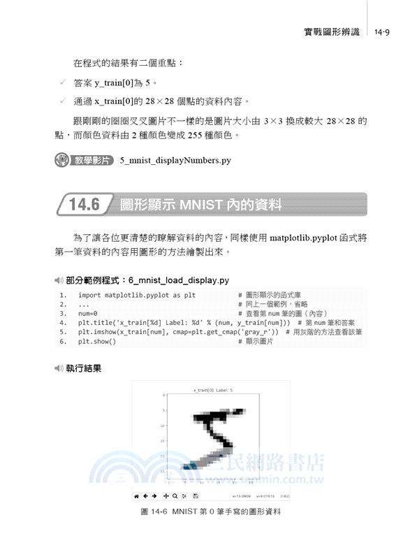 TensorFlow 2.x人工智慧、機器學習超炫範例200+