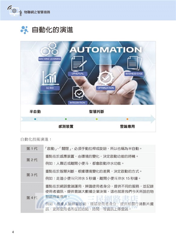 物聯網之智慧商務