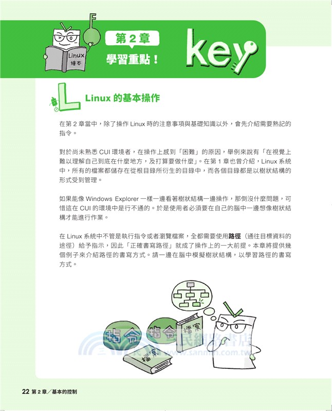 Linuxの繪本：快速上手LINUX的九堂課