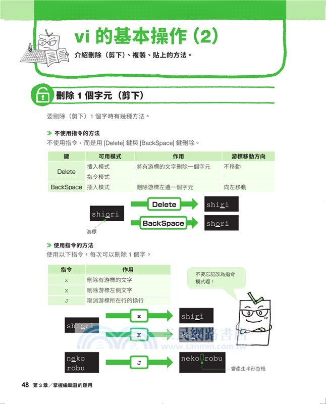 Linuxの繪本：快速上手LINUX的九堂課